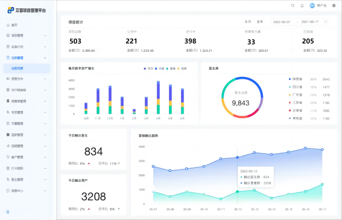 苁蓉数字化运营平台